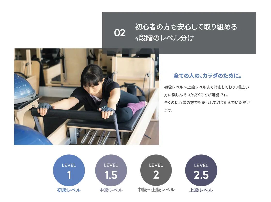 初心者の方も安心して取り組める4段階のレベル分け